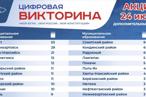 Кракен марихуана
