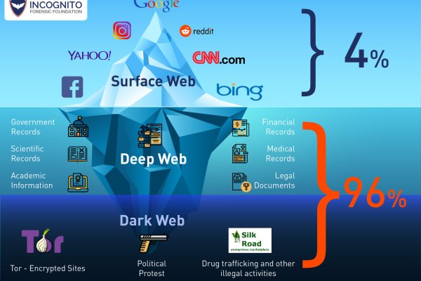 Кракен даркнет ссылка kraken link24 info