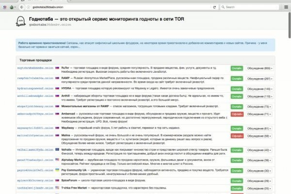 Кракен это что за магазин
