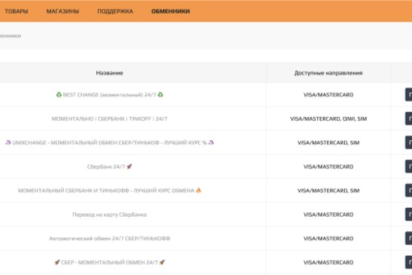 Ссылка на кракен в тор браузере kr2web in