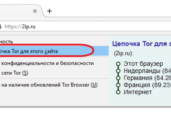 Ссылки для даркнета