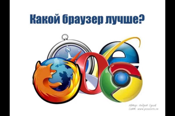 Сайт кракен тор