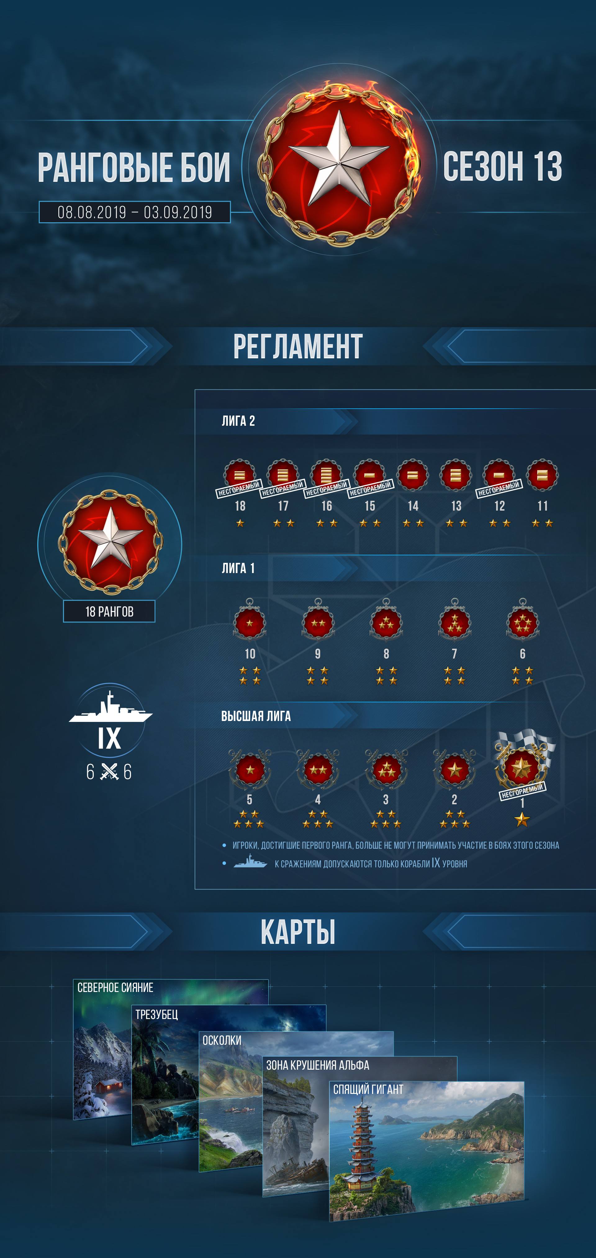 Кракен обход